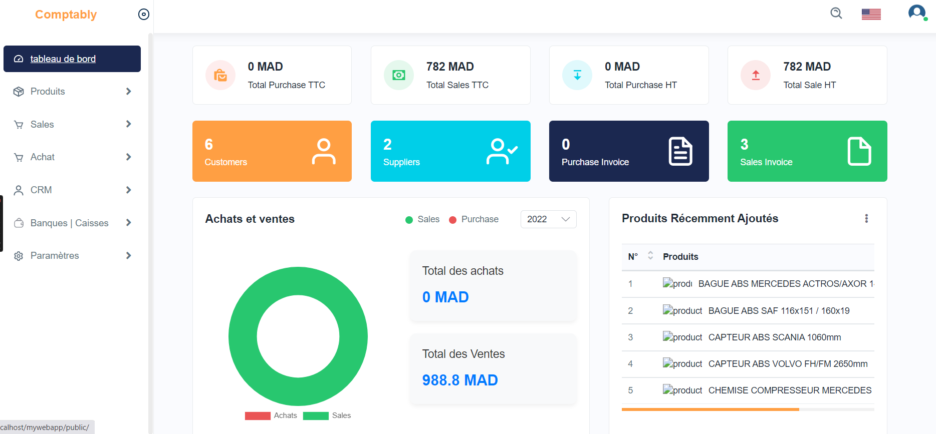 ERP Dashboard